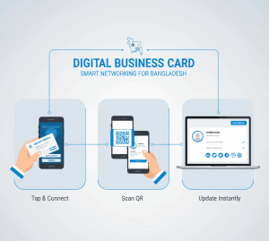 Digital Business Card