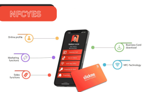 digital card service in BD 2025