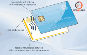 Smart visiting card price in Bangladesh